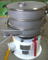 Circular vibrating screen